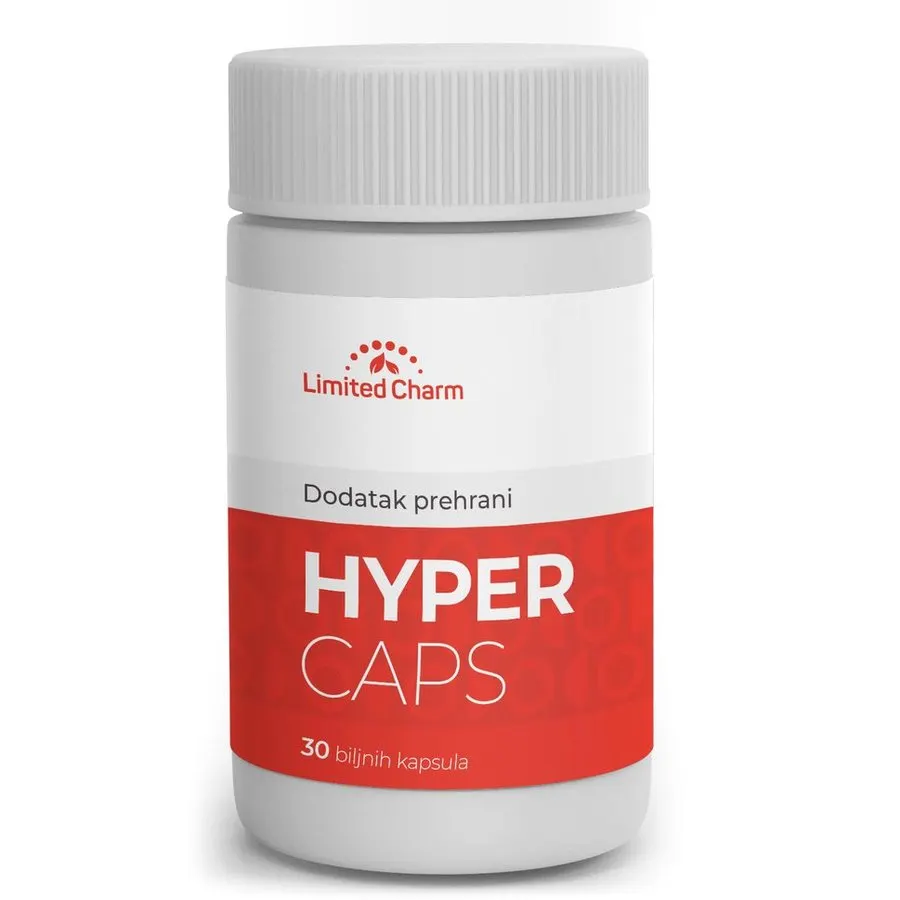 Hyper Caps