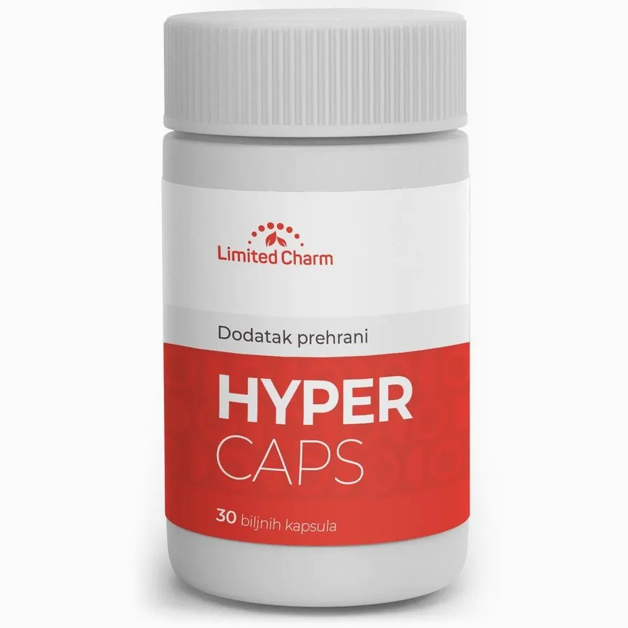 Hyper Caps — фото
