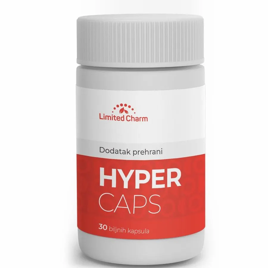 Hyper Caps — фото 1